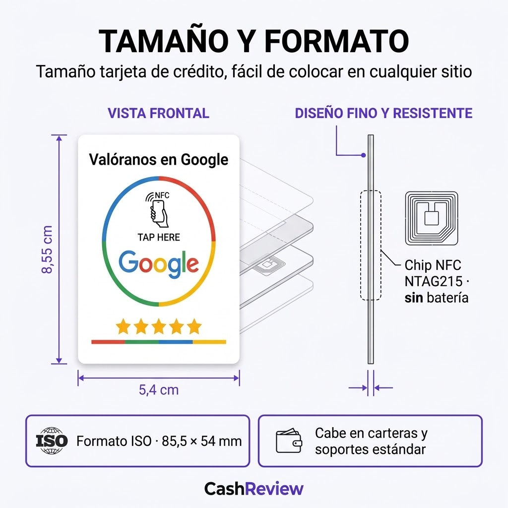 Tarjetas NFC con soporte para Reseñas Google